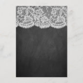 Menu Chalkboard & Lace Collection Modèles (Dos)