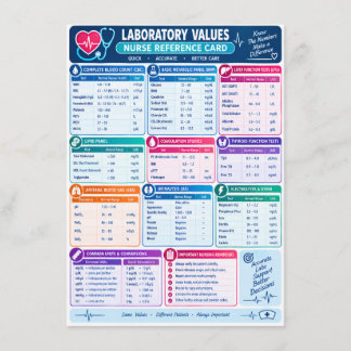 Menu Valeurs de laboratoire Référence infirmière , Infi