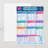 Menu Valeurs de laboratoire Référence infirmière , Infi (Devant / Derrière)