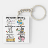 Meowthematics Funny Math Cat Puns For Math Lovers Sleutelhanger (Achterkant)
