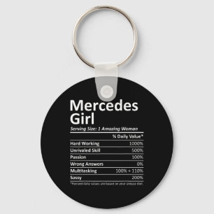 Mercedes Girl TX Texas Funny City Thuisroots Veren Sleutelhanger