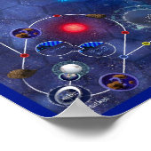 Merchant of Venus-kaart Poster (Hoek)