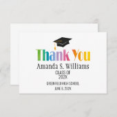 Merci de Casquette de la Grad Noire (Devant / Derrière)