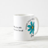 merci de m'aider Pousser professeur tasse de café (Devant droit)