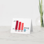 Merci du bas de ma carte pliée (Devant)