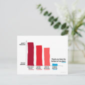 Merci du fond de ma carte postale graphique (Debout devant)