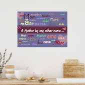 Mères dans n'importe quelle langue - Poster WordAr (Cuisine)