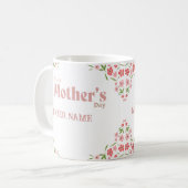 MÈRES PERSONNALISÉES NOM DE JOUR MUG (Devant gauche)