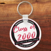 Meridiaanse Sleutelhanger van 2000 (Voorkant)