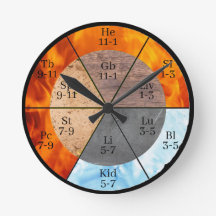 Meridian Orgel Elementen Klok aanpasbaar