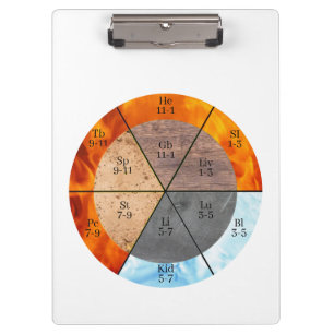 Meridian Orgel Elementen Klok aanpasbaar Klembord