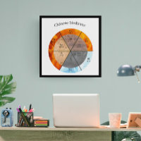 Meridian Orgel Elementen Klok aanpasbaar