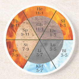 Meridian Orgel Elementen Klok aanpasbaar Zandsteen Onderzetter