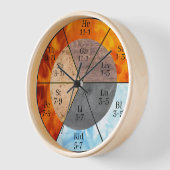 Méridien Organ Elements Horloge personnalisable (Angle)