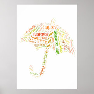 Merk en marketing Verwante Tekst Poster