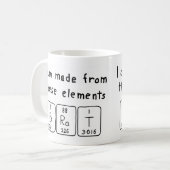 Merk periodieke mok van de lijstnaam (Voorkant links)