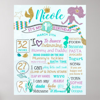 Mermaid 1st eerste Birthday-teken poster banner