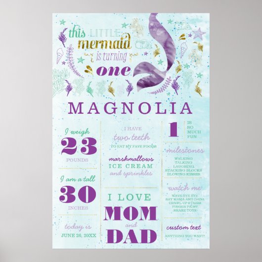 Mermaid Anniversaire Statistiques Jalon Poster (Devant)