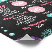 Mermaid Chalkboard Milestone Poster (Hoek)