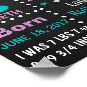 Mermaid Tail Birthday Party Chalkboard Poster (Hoek)