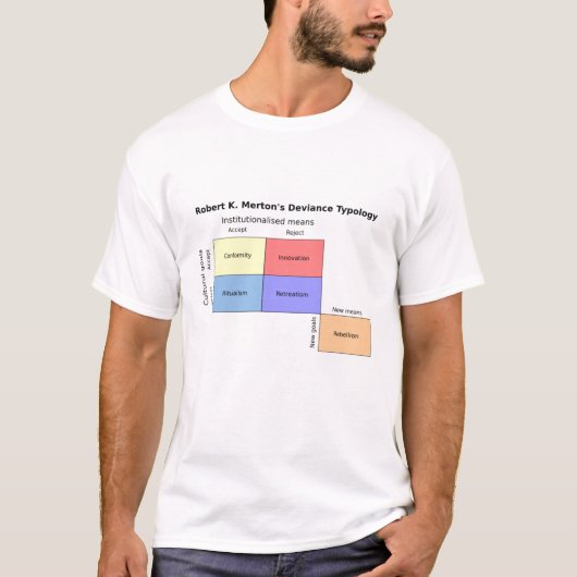 Mertons_social_stam_theorie T-shirt (Voorkant)