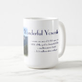 Merveilleuse Mug Yosemite ! (Devant droit)