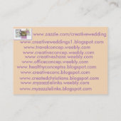 mes cartes de visite zazzle personnalisés (Dos)