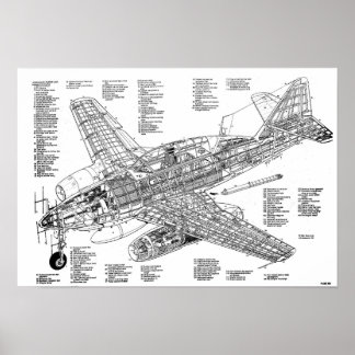Messerschmitt me-262 straaljager (diagram) poster