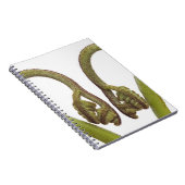 Mestkiemen 2 notitieboek (Rechterzijde)