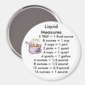 Mesure des liquides Aimant ROND (Recto/Verso)