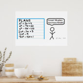 Met vuil. poster (Keuken)