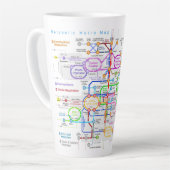 Metabole route latte mok (Linkerhoek)