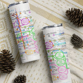 Metabole routekaart thermosbeker