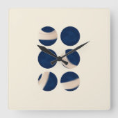 metafoor_10_relaties_1 vierkante klok (Voorkant)