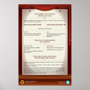 Metaforen en dergelijke: hints en tips poster