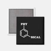 Metafysisch Humor Magneet (Voorkant / Achterkant)