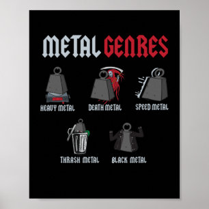 Metal Genres Rock Music Rock Hard Rock Poster
