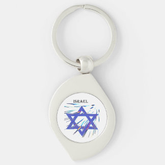 Metalen Sleutelhanger