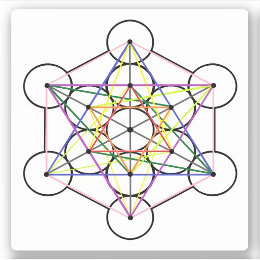 Metatron's Cube 3 inch vierkante sticker (Voorkant)
