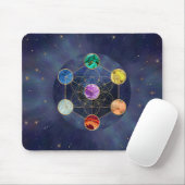 Metatron's Cube Chakras Sacred Geometry Muismat (Met muis)