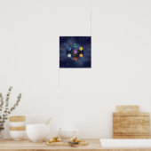Metatron's Cube Chakras Sacred Geometry Poster (Keuken)