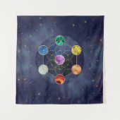 Metatron's Cube Chakras Sacred Geometry Wandkleed (Voorkant)