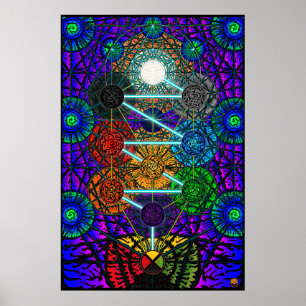 Metatron's Tree of Life Poster
