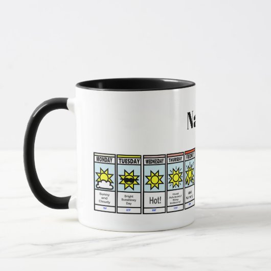 Météo chaude et froide Météo Mug (Gauche)