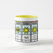 Météo très chaude Mug (Centre)