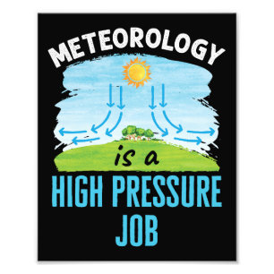Meteorologie is een hoogdrukweer foto afdruk