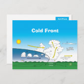 Meteorologie Koudfront Briefkaart (Voorkant / Achterkant)