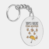 Meteorologie van de voorspelde wervelwind van vand sleutelhanger (Voorkant Links)