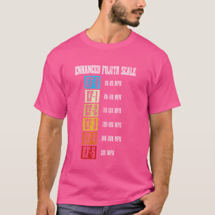 Meteoroloog Fujita Scale Tornado Storm Chasing M T-shirt