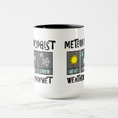 Meteoroloog Weer Profeet Mok (Midden)